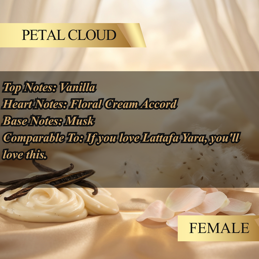 Petal Cloud Extrait de Parfum